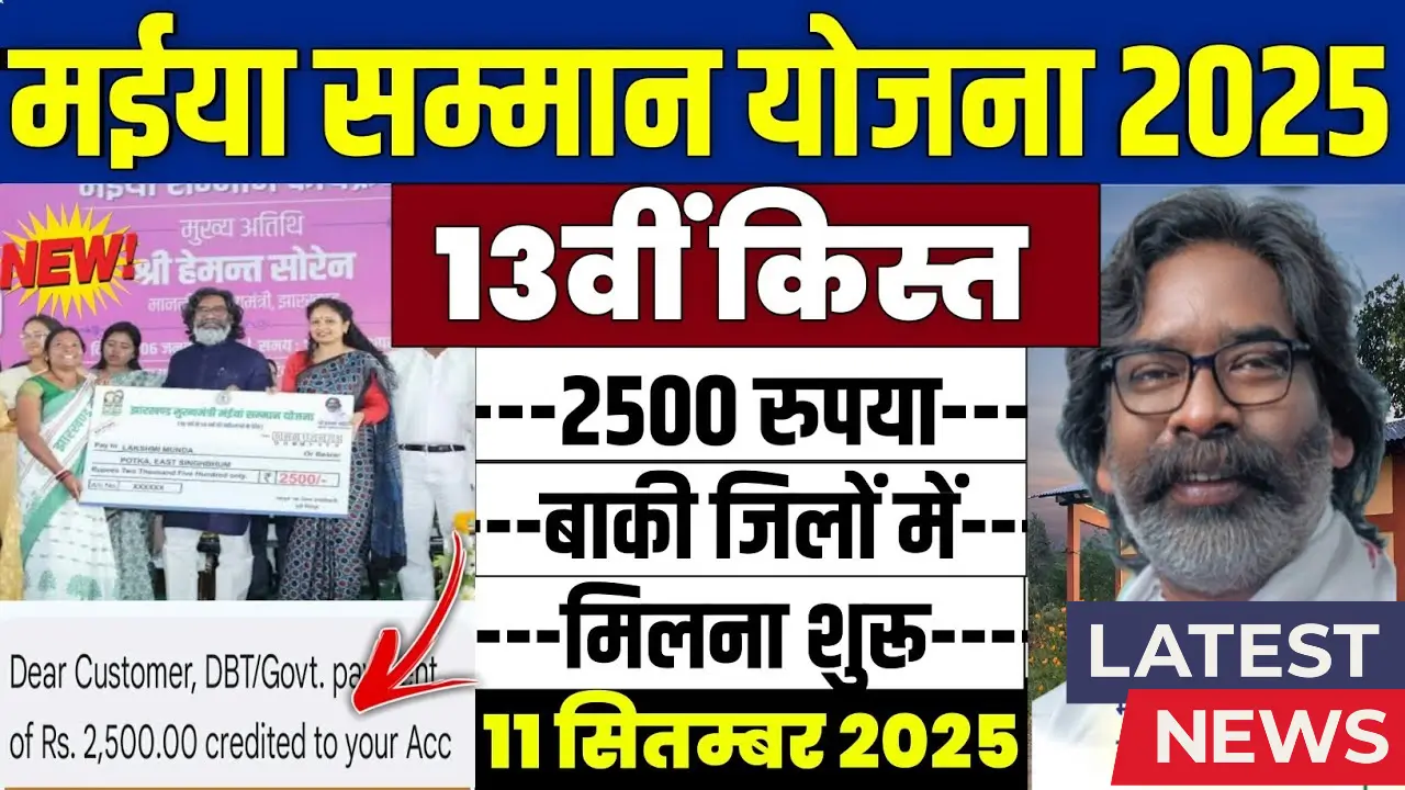 JMM Samman Yojana 2025
