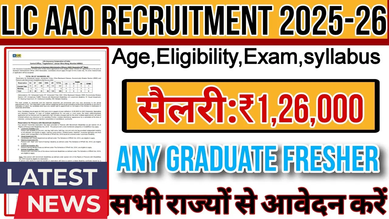 LIC Recruitment 2025