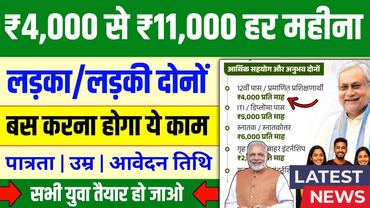 Mukhyamantri Pratigya Yojana 2025