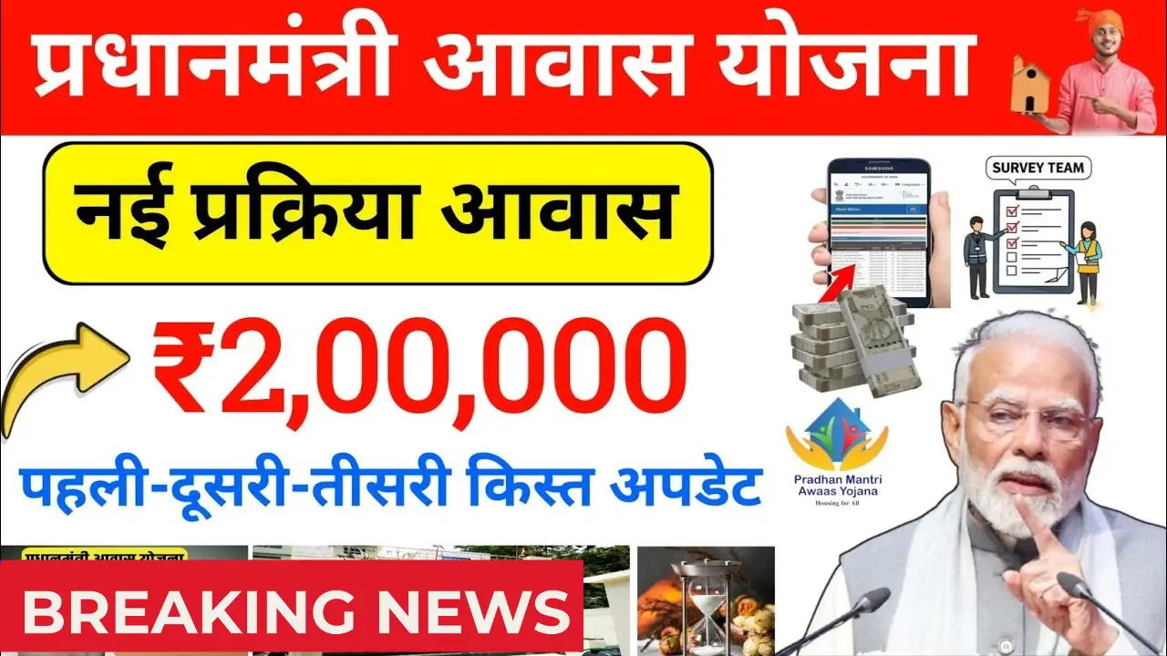 PM Awas Yojana Gramin Survey 2025
