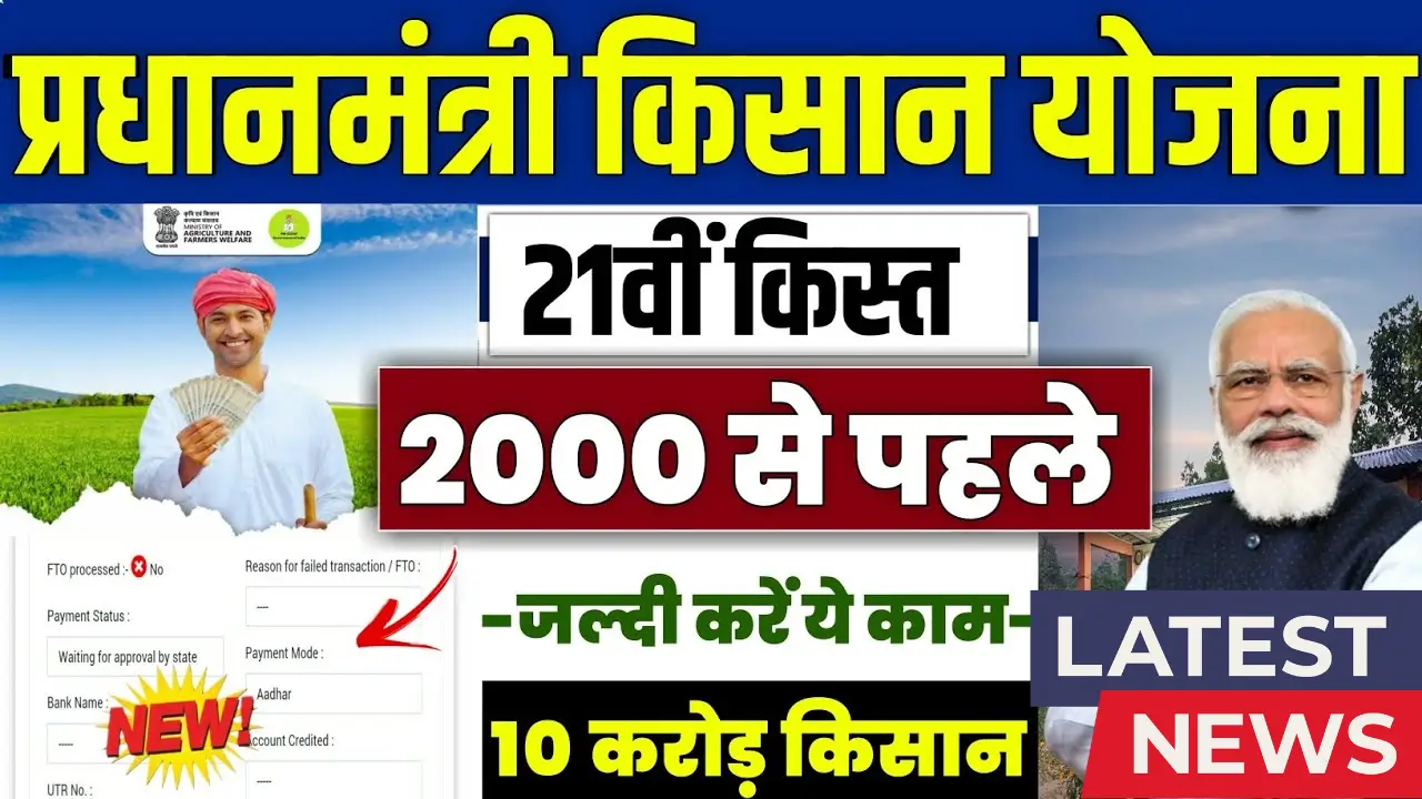 PM Kisan Beneficiary List 2025