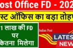 Post Office FD Calculator 2025