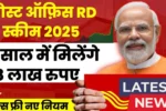 Post Office RD Scheme 2025