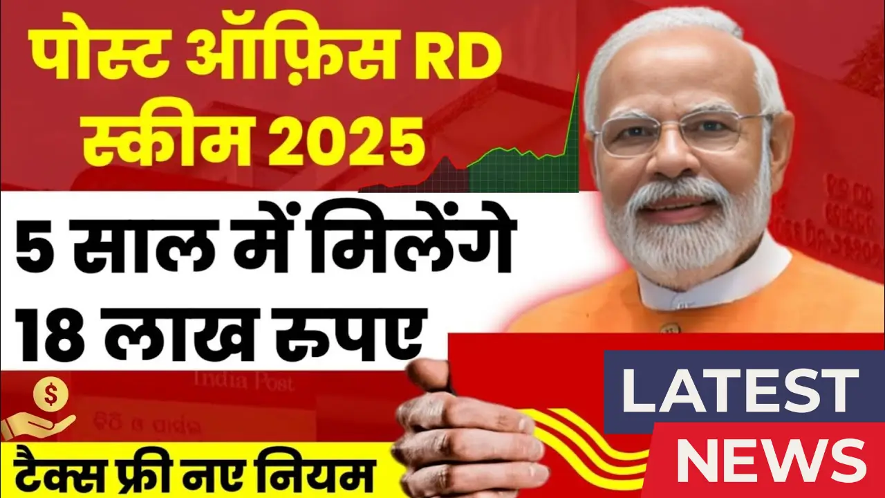 Post Office RD Scheme 2025