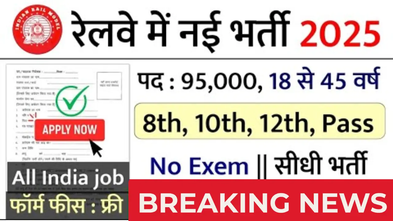 Railway Bharti 2025