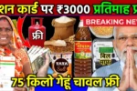 Ration Card eKYC Update 2025