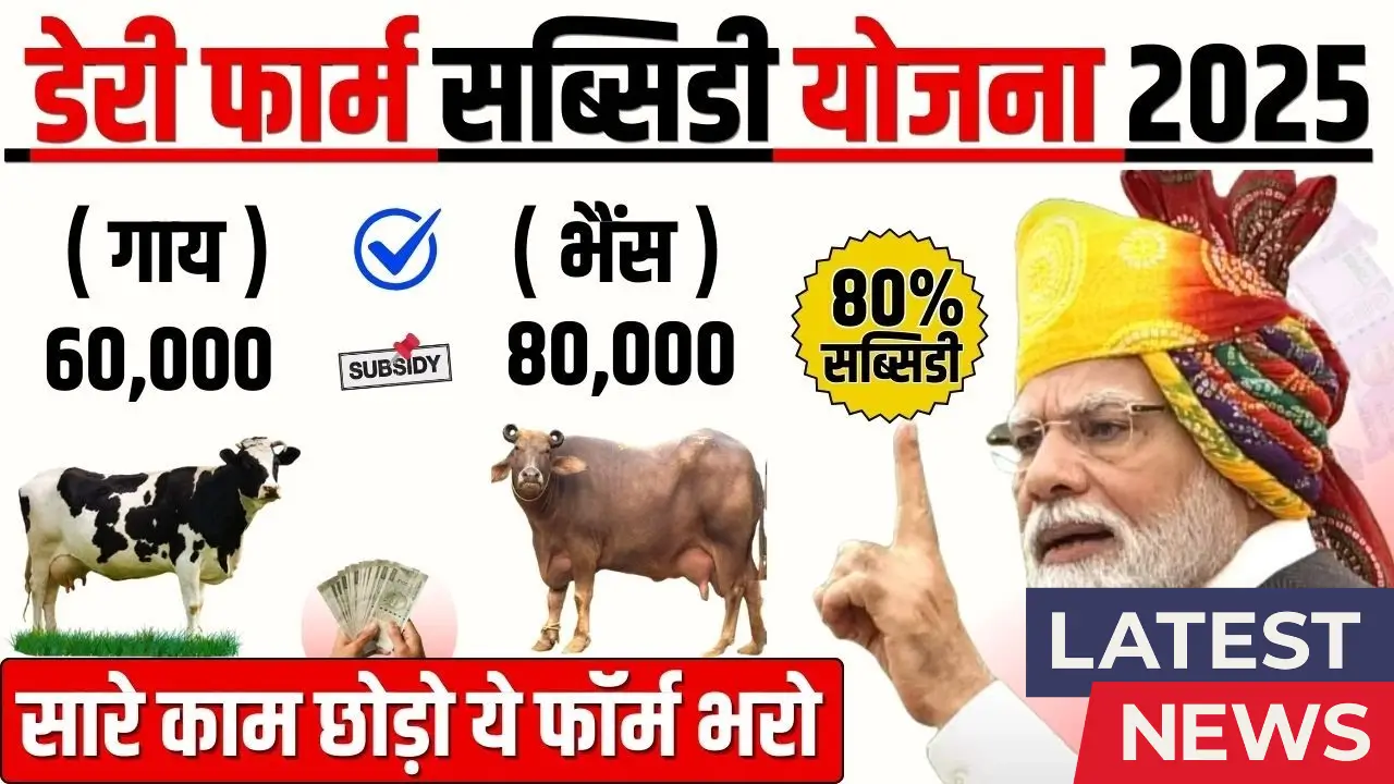 SBI Pashupalan Loan 2025