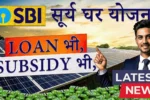 Solar Rooftop Subsidy Scheme 2025