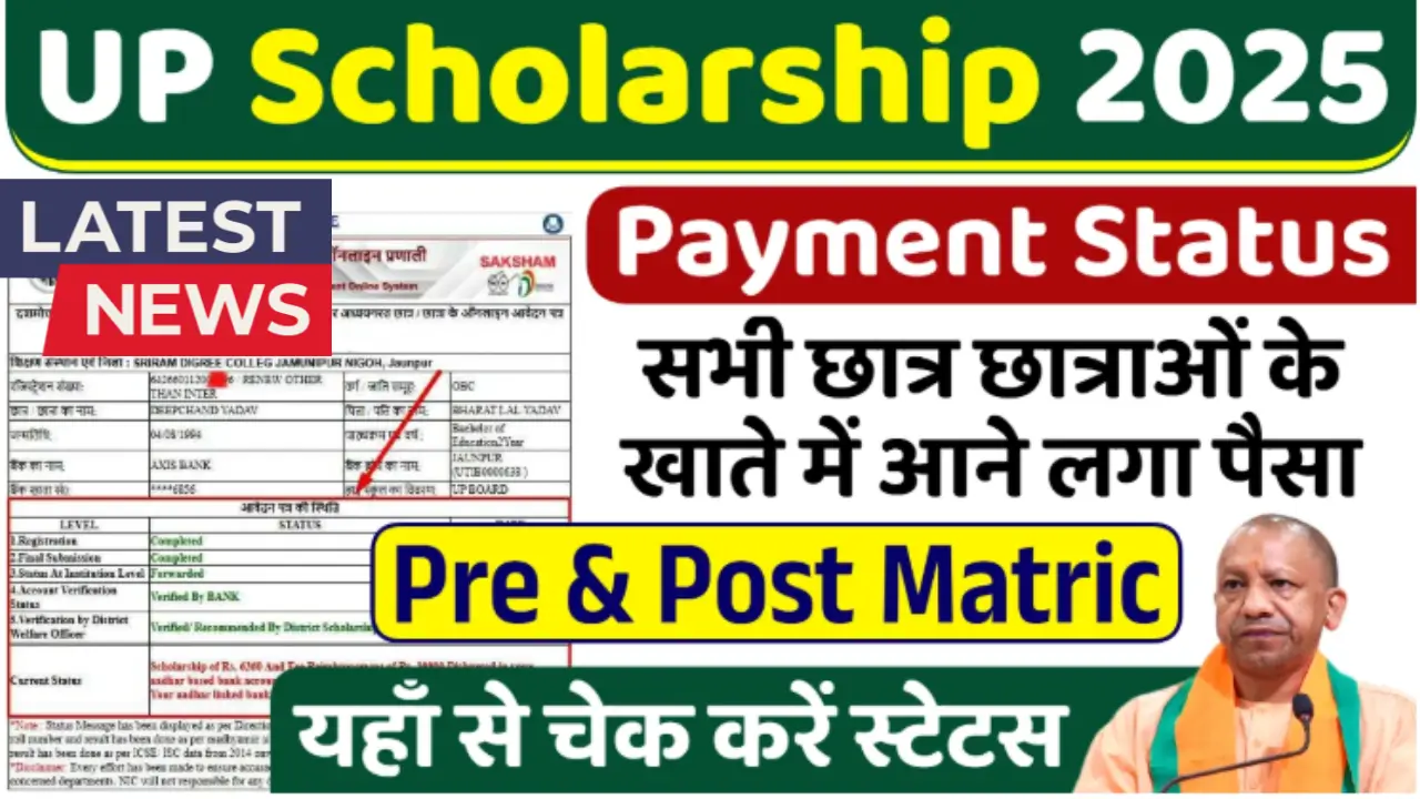 UP Scholarship 2025